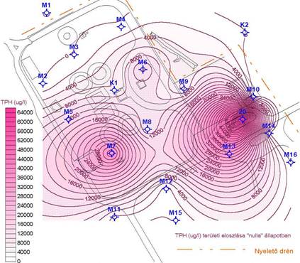 RTK