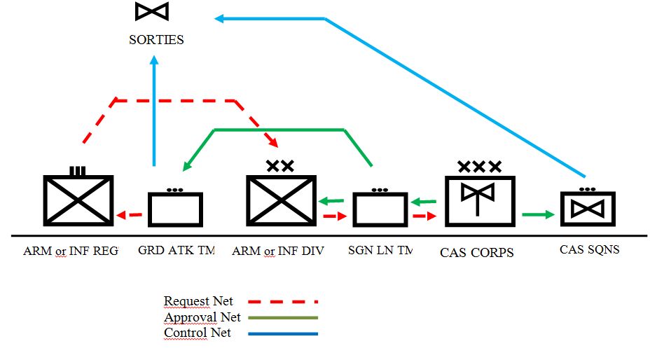 RTK